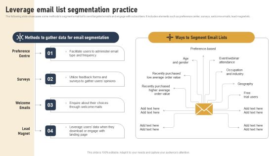 Incorporating Real Time Marketing For Improved Consumer Leverage Email List Segmentation Practice Icons PDF Incorporating Real Time Marketing For Improved Consumer Leverage Email List Segmentation Practice Icons PDF
