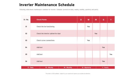 Incorporating Solar PV Commercial Building Inverter Maintenance Schedule Ppt Gallery Clipart Images PDF Incorporating Solar PV Commercial Building Inverter Maintenance Schedule Ppt Gallery Clipart Images PDF
