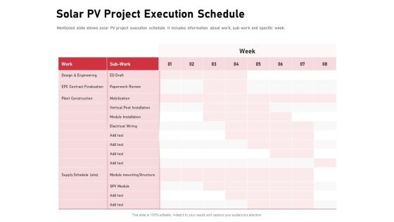 Incorporating Solar PV Commercial Building Solar PV Project Execution Schedule Sample PDF Incorporating Solar PV Commercial Building Solar PV Project Execution Schedule Sample PDF