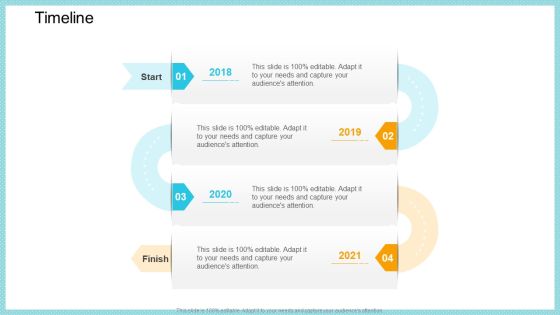 Increase In High Attrition Rate In A Tech Company Timeline Demonstration PDF Increase In High Attrition Rate In A Tech Company Timeline Demonstration PDF