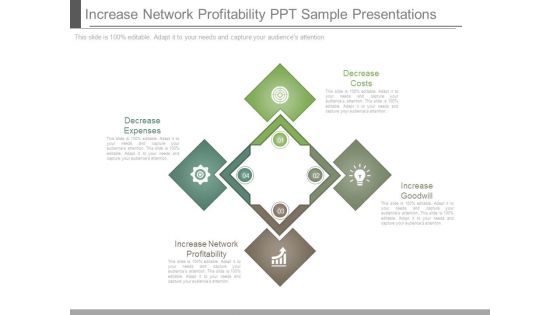 Increase Network Profitability Ppt Sample Presentations Increase Network Profitability Ppt Sample Presentations