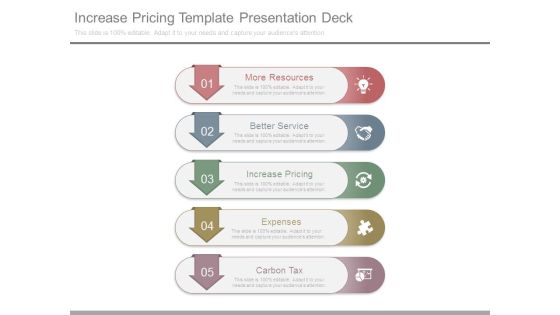 Increase Pricing Template Presentation Deck Increase Pricing Template Presentation Deck