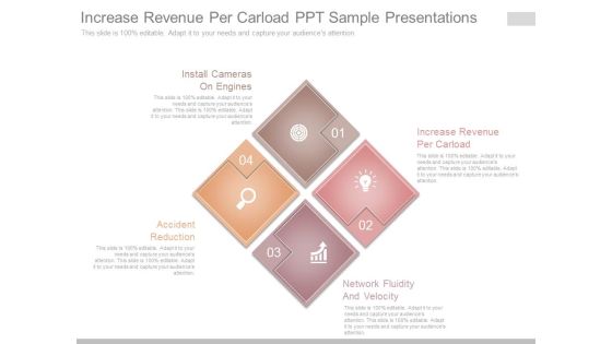 Increase Revenue Per Carload Ppt Sample Presentations Increase Revenue Per Carload Ppt Sample Presentations