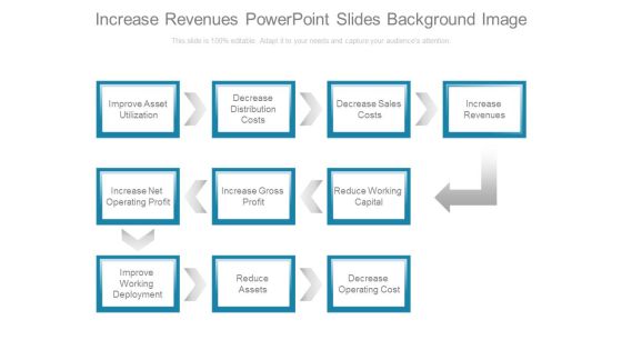 Increase Revenues Powerpoint Slides Background Image Increase Revenues Powerpoint Slides Background Image