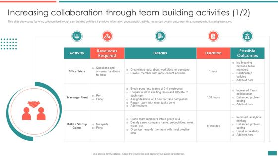 Increasing Collaboration Through Team Building Activities Building Efficient Workplace Performance Microsoft PDF Increasing Collaboration Through Team Building Activities Building Efficient Workplace Performance Microsoft PDF