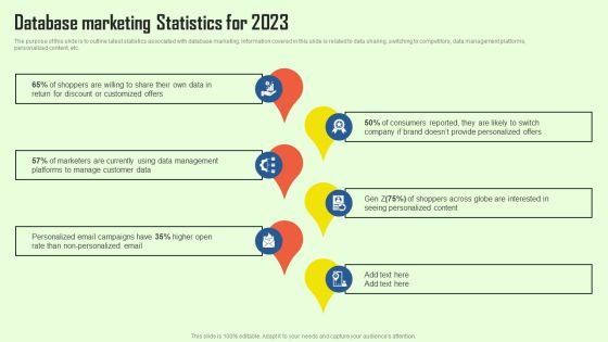 Increasing Consumer Engagement With Database Database Marketing Statistics For 2023 Download PDF Increasing Consumer Engagement With Database Database Marketing Statistics For 2023 Download PDF
