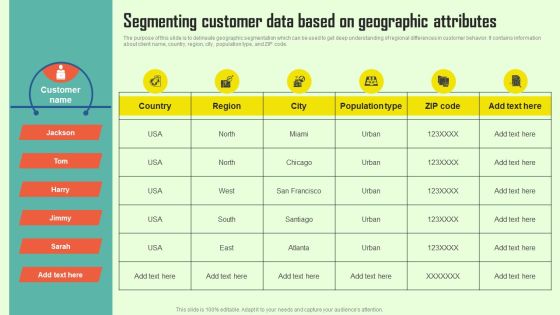 Increasing Consumer Engagement With Database Segmenting Customer Data Based On Geographic Structure PDF