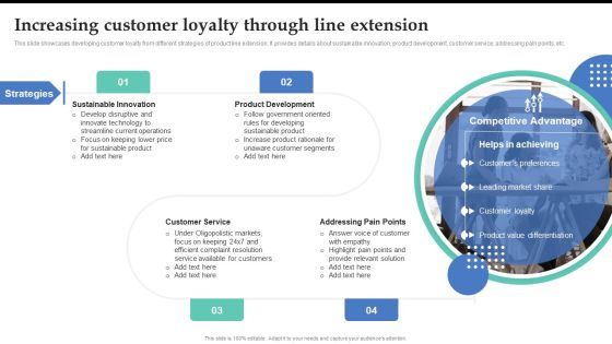 Increasing Customer Loyalty Through Line Extension Brand Expansion Strategy Execution Introduction PDF