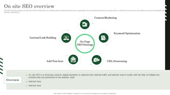 Increasing Roi Business Performance Using Local Listing And SEO Strategy On Site SEO Overview Brochure PDF