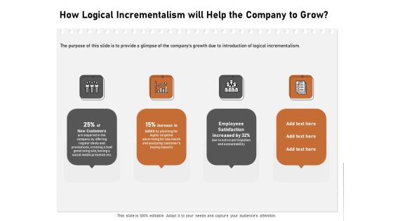 Incremental Approach How Logical Incrementalism Will Help The Company To Grow Ppt Professional PDF Incremental Approach How Logical Incrementalism Will Help The Company To Grow Ppt Professional PDF