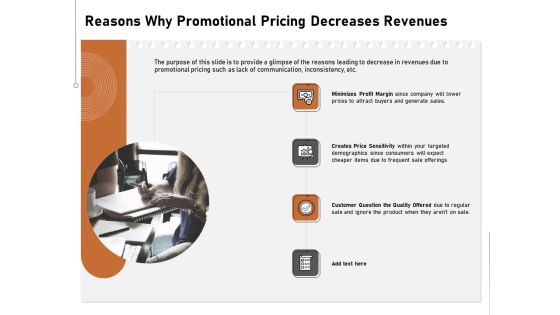 Incremental Approach Reasons Why Promotional Pricing Decreases Revenues Ppt Infographic Template Example Topics PDF Incremental Approach Reasons Why Promotional Pricing Decreases Revenues Ppt Infographic Template Example Topics PDF