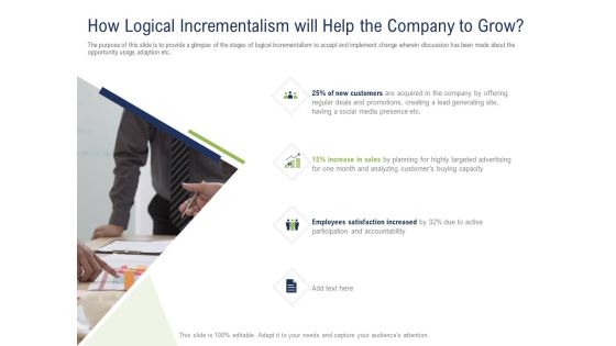 Incremental Decision Making How Logical Incrementalism Will Help The Company To Grow Ppt Portfolio Picture PDF