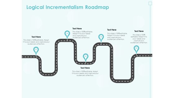 Incremental Planning In Decision Making Logical Incrementalism Roadmap Elements PDF Incremental Planning In Decision Making Logical Incrementalism Roadmap Elements PDF
