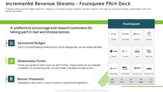 Incremental Revenue Streams Foursquare Pitch Deck Ppt Styles Clipart PDF Incremental Revenue Streams Foursquare Pitch Deck Ppt Styles Clipart PDF