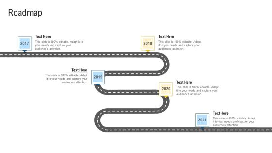 Inculcating Supplier Operation Improvement Plan Roadmap Sample PDF Inculcating Supplier Operation Improvement Plan Roadmap Sample PDF