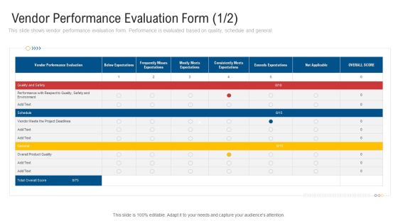 Inculcating Supplier Operation Improvement Plan Vendor Performance Evaluation Form Project Infographics PDF Inculcating Supplier Operation Improvement Plan Vendor Performance Evaluation Form Project Infographics PDF
