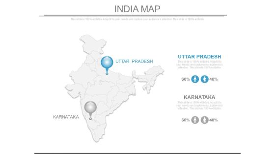 India Map Ppt Slides