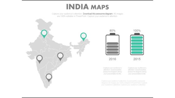 India Map With Location Pointers And Batteries Powerpoint Slides India Map With Location Pointers And Batteries Powerpoint Slides