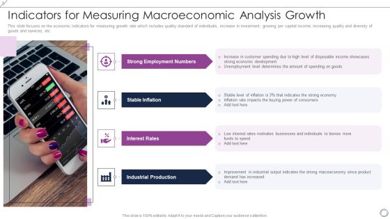 Indicators For Measuring Macroeconomic Analysis Growth Slides PDF