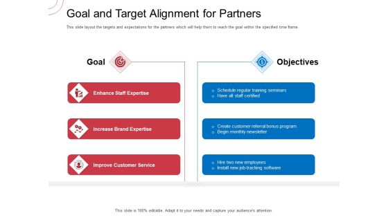 Indirect Channel Marketing Initiatives Goal And Target Alignment For Partners Portrait PDF Indirect Channel Marketing Initiatives Goal And Target Alignment For Partners Portrait PDF