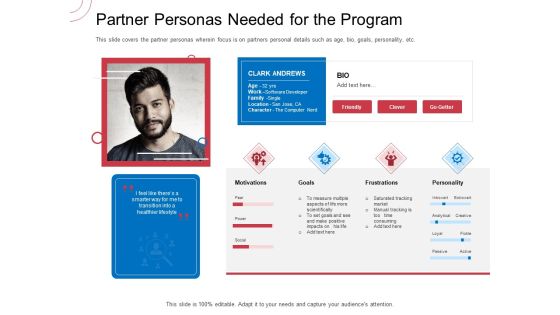 Indirect Channel Marketing Initiatives Partner Personas Needed For The Program Structure PDF Indirect Channel Marketing Initiatives Partner Personas Needed For The Program Structure PDF