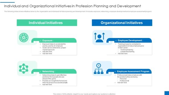 Individual And Organizational Initiatives In Profession Planning And Development Brochure PDF