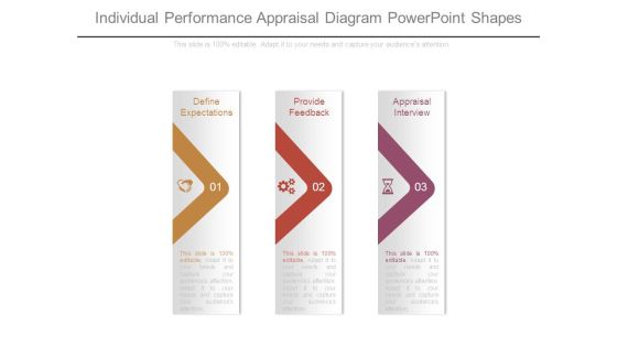 Individual Performance Appraisal Diagram Powerpoint Shapes Individual Performance Appraisal Diagram Powerpoint Shapes