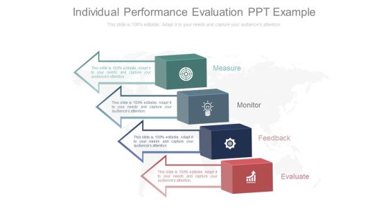 Individual Performance Evaluation Ppt Example