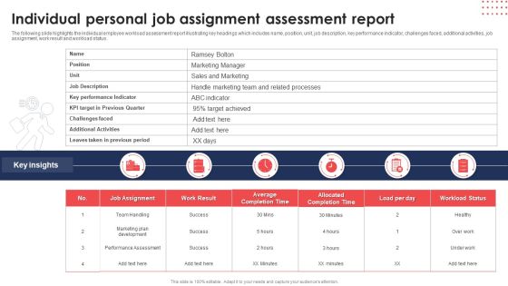 Individual Personal Job Assignment Assessment Report Ppt Model Brochure PDF
