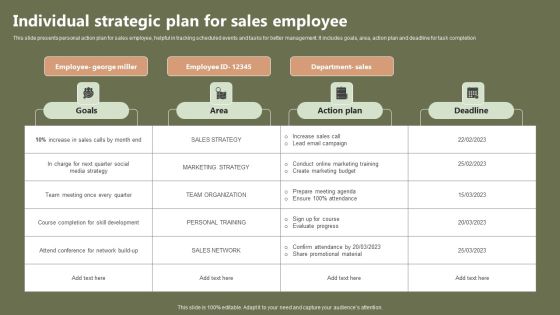 Individual Strategic Plan For Sales Employee Infographics PDF