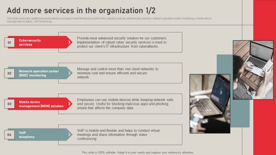 Individualized Pricing Approach For Managed Services Add More Services In The Organization Structure PDF Individualized Pricing Approach For Managed Services Add More Services In The Organization Structure PDF
