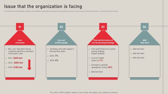 Individualized Pricing Approach For Managed Services Issue That The Organization Is Facing Infographics PDF Individualized Pricing Approach For Managed Services Issue That The Organization Is Facing Infographics PDF