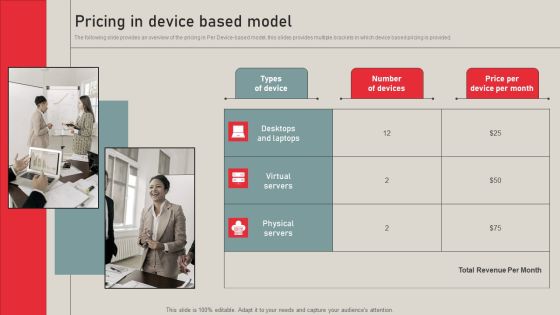 Individualized Pricing Approach For Managed Services Pricing In Device Based Model Icons PDF Individualized Pricing Approach For Managed Services Pricing In Device Based Model Icons PDF