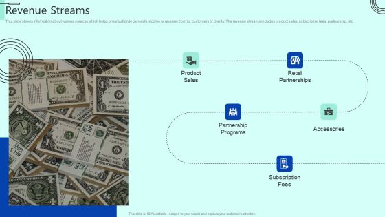 Indoor Horticulture Investor Fundraising Pitch Deck Revenue Streams Clipart PDF Indoor Horticulture Investor Fundraising Pitch Deck Revenue Streams Clipart PDF