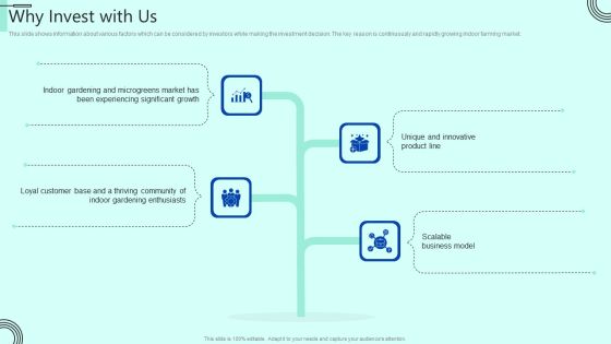 Indoor Horticulture Investor Fundraising Pitch Deck Why Invest With Us Introduction PDF Indoor Horticulture Investor Fundraising Pitch Deck Why Invest With Us Introduction PDF