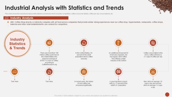 Industrial Analysis With Statistics And Trends Blueprint For Opening A Coffee Shop Ppt Ideas Demonstration PDF