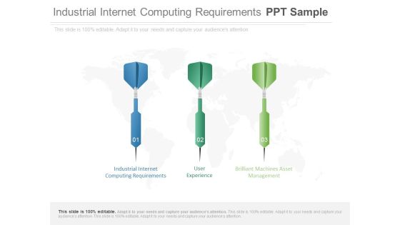 Industrial Internet Computing Requirements Ppt Sample Industrial Internet Computing Requirements Ppt Sample