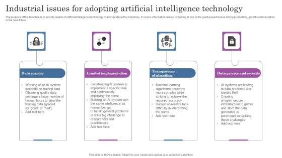 Industrial Issues For Adopting Artificial Intelligence Technology Diagrams PDF Industrial Issues For Adopting Artificial Intelligence Technology Diagrams PDF