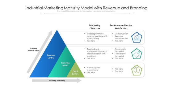 Industrial Marketing Maturity Model With Revenue And Branding Ppt PowerPoint Presentation Gallery Pictures PDF Industrial Marketing Maturity Model With Revenue And Branding Ppt PowerPoint Presentation Gallery Pictures PDF