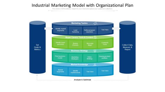 Industrial Marketing Model With Organizational Plan Ppt PowerPoint Presentation File Guide PDF Industrial Marketing Model With Organizational Plan Ppt PowerPoint Presentation File Guide PDF