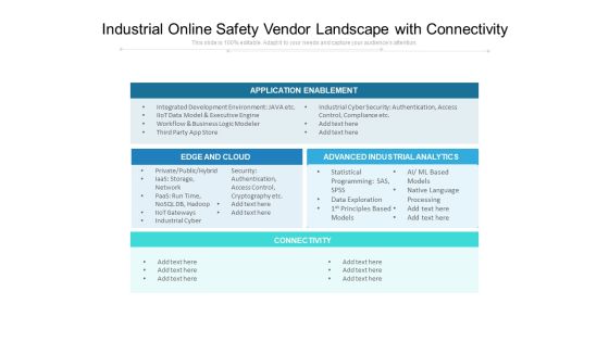 Industrial Online Safety Vendor Landscape With Connectivity Ppt PowerPoint Presentation Infographic Template Graphics Download PDF Industrial Online Safety Vendor Landscape With Connectivity Ppt PowerPoint Presentation Infographic Template Graphics Download PDF