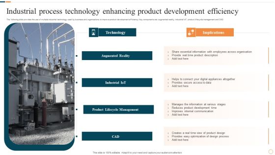 Industrial Process Technology Enhancing Product Development Efficiency Designs PDF Industrial Process Technology Enhancing Product Development Efficiency Designs PDF