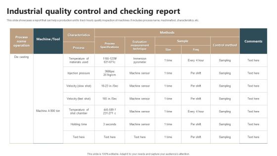Industrial Quality Control And Checking Report Rules PDF Industrial Quality Control And Checking Report Rules PDF