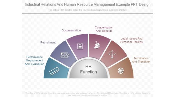 Industrial Relations And Human Resource Management Example Ppt Design
