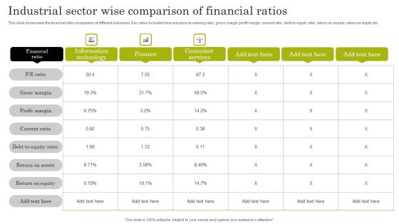 Industrial Sector Wise Comparison Of Financial Ratios Introduction PDF