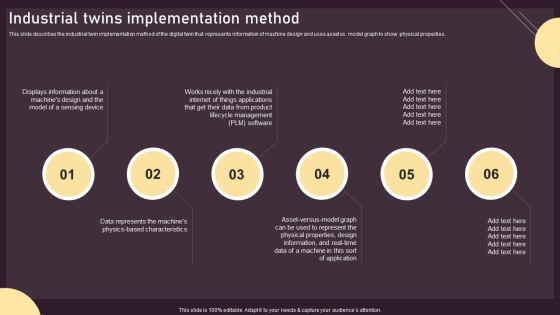 Industrial Twins Implementation Method Ppt PowerPoint Presentation File Model PDF Industrial Twins Implementation Method Ppt PowerPoint Presentation File Model PDF