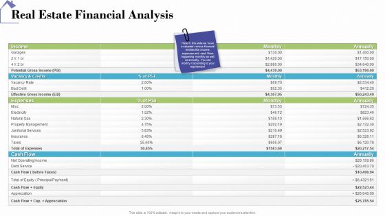 Industry Analysis Of Real Estate And Construction Sector Real Estate Financial Analysis Elements PDF Industry Analysis Of Real Estate And Construction Sector Real Estate Financial Analysis Elements PDF