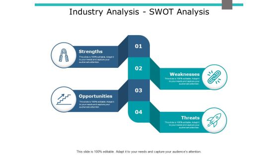 Industry Analysis Swot Analysis Ppt PowerPoint Presentation Portfolio Background Designs Industry Analysis Swot Analysis Ppt PowerPoint Presentation Portfolio Background Designs