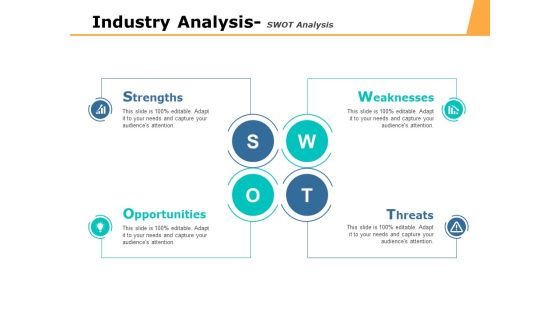 Industry Analysis Swot Analysis Ppt PowerPoint Presentation Summary Example Industry Analysis Swot Analysis Ppt PowerPoint Presentation Summary Example