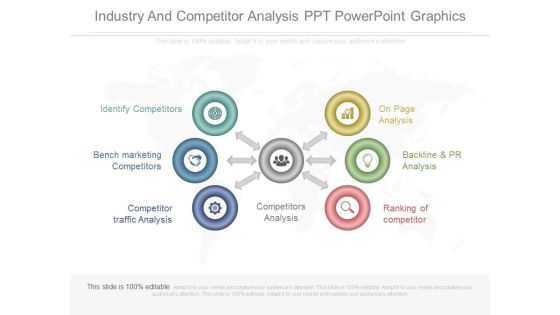 Industry And Competitor Analysis Ppt Powerpoint Graphics Industry And Competitor Analysis Ppt Powerpoint Graphics